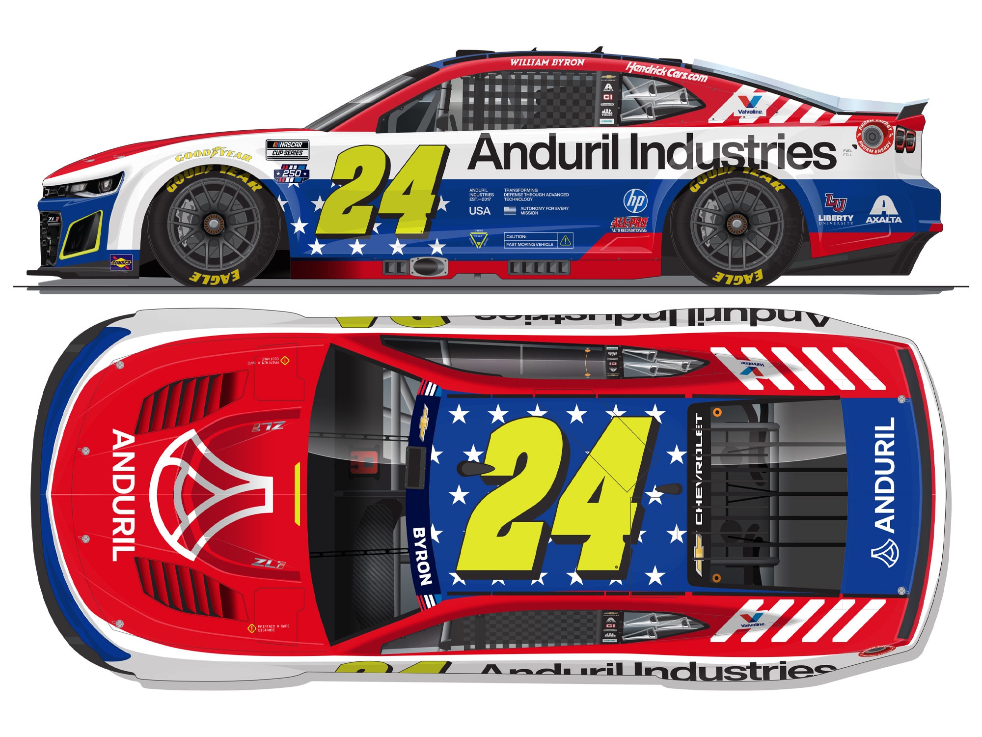 限定1of95 NASCAR1/24 LIONEL ♯2Miller lite 限定1of95 NASCAR1/24 LIONEL ♯2Miller lite限定1of95 NASCAR1/24