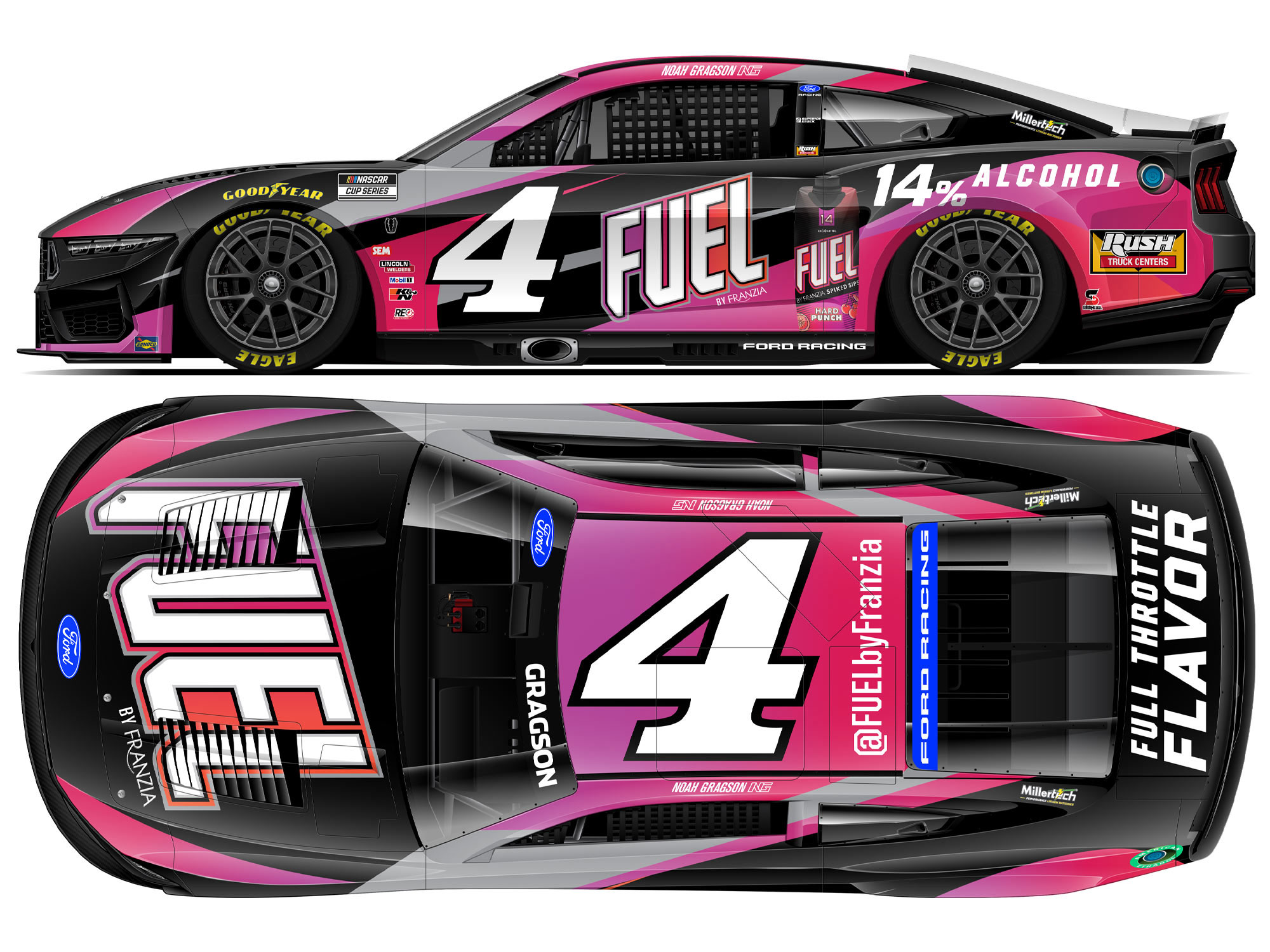 PRODUCTS > All Diecast
