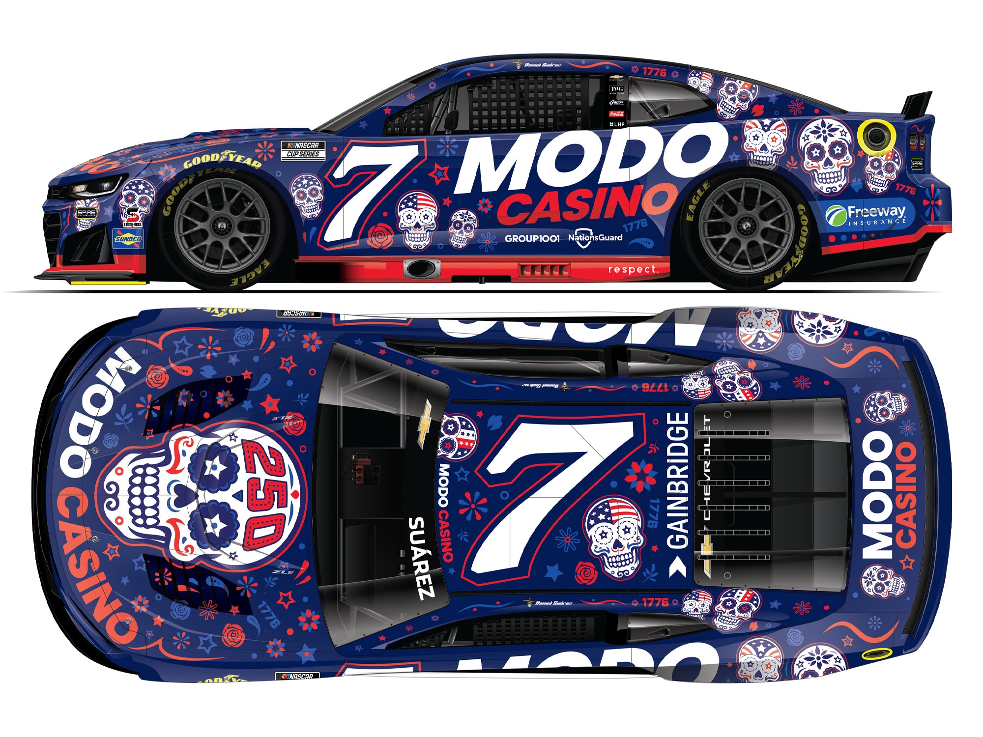 PRODUCTS > All Diecast