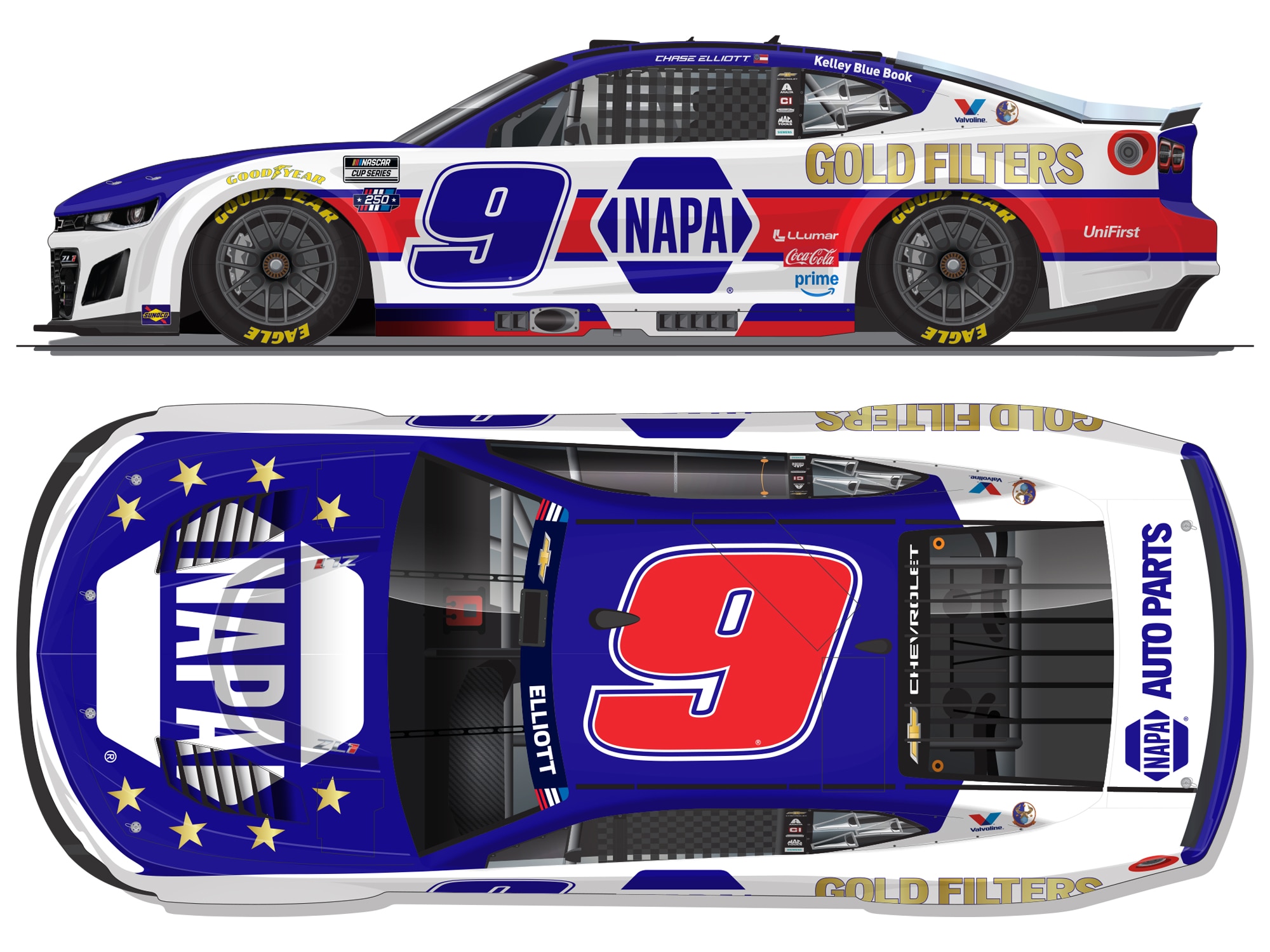PRODUCTS > All Diecast