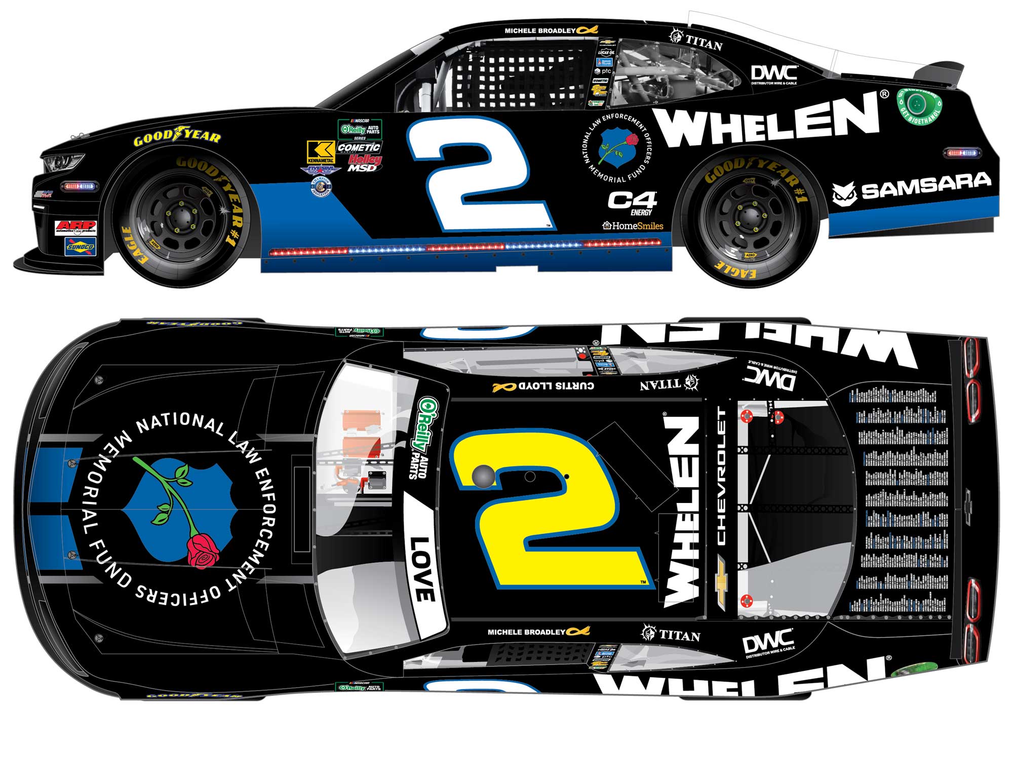 PRODUCTS > All Diecast