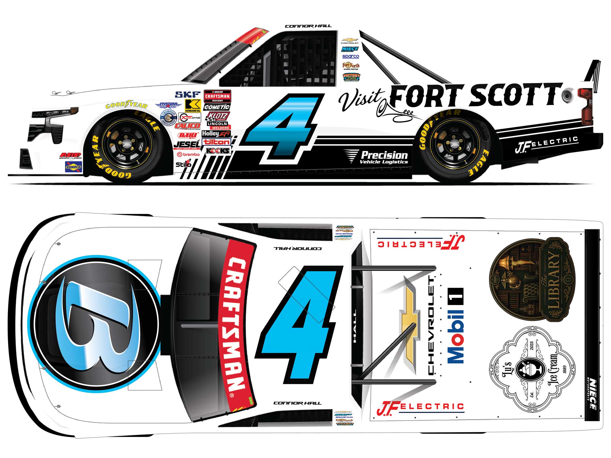 PRODUCTS > All Diecast